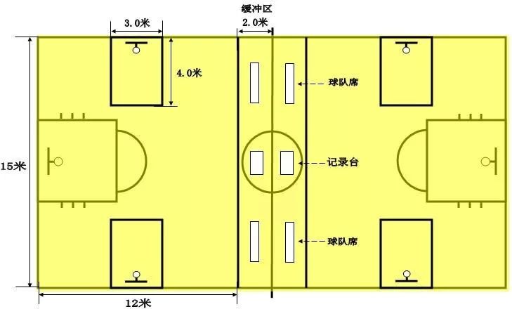 2023年全國體育傳統學校籃球聯賽（高中組）競賽規程